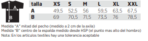 Tabla medidas forro Rixford Hombre