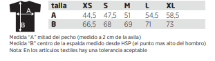 Tabla medidas forro Rixford Mujer