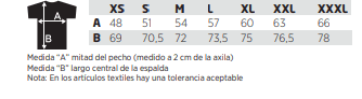 Tabla medidas chaqueta Mani hombre