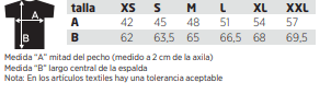 Tabla medidas chaqueta Mani mujer